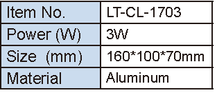 Lighting Supplier|Lightac Lighting